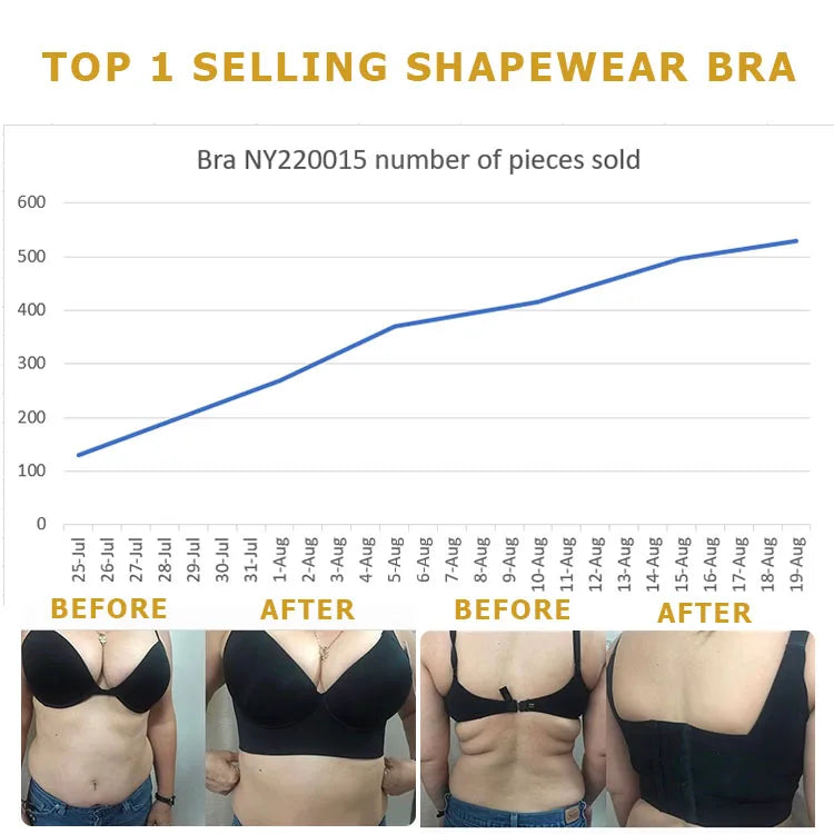 Hexin Seamless Invisible Push-Up Deep Cup Bra with Back Fat Concealment for Plus Size Women