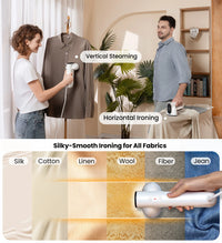 Self-Suction Vacuum Steamer Iron for Clothes & Mite Removal